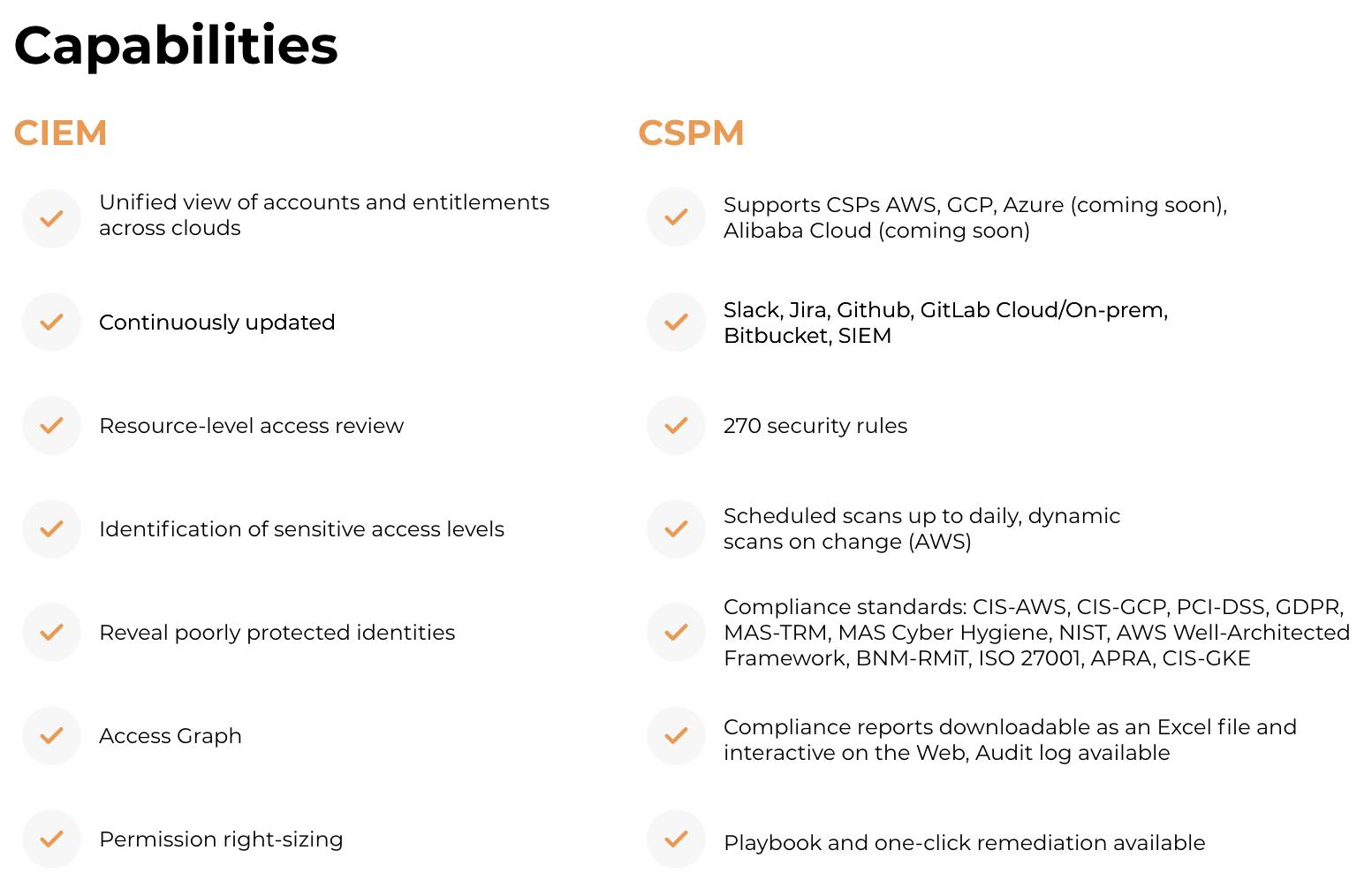 warden capabilities table