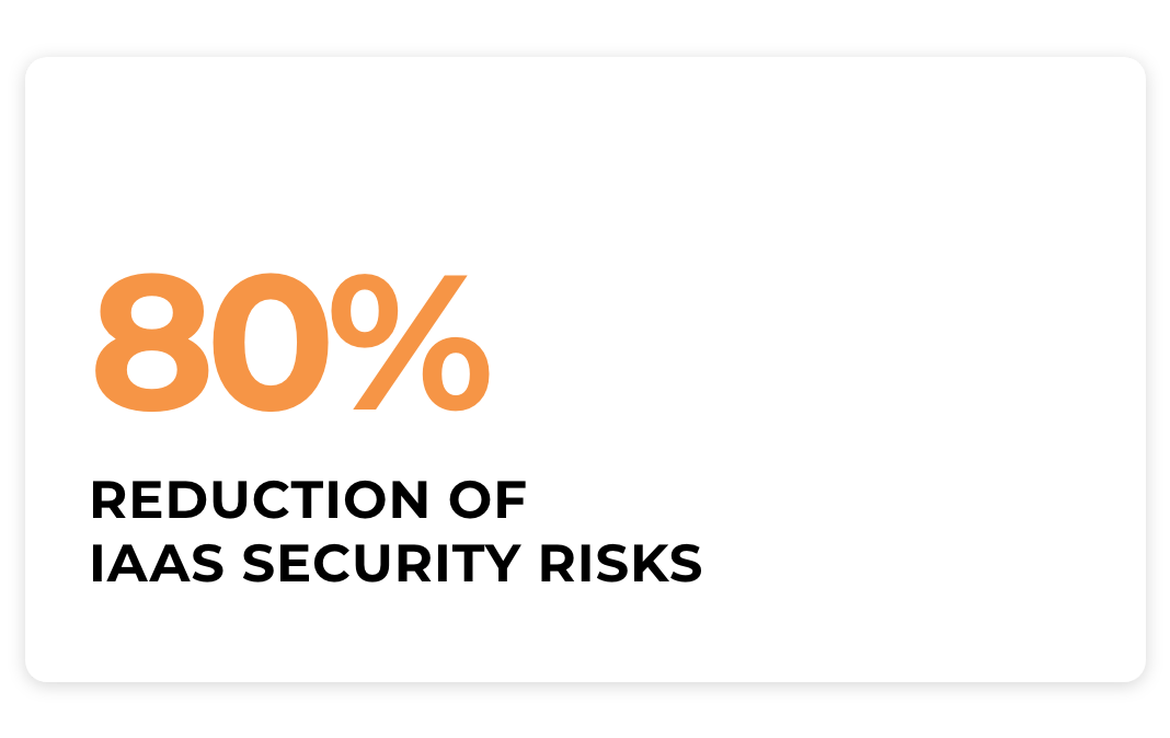 iaas risks