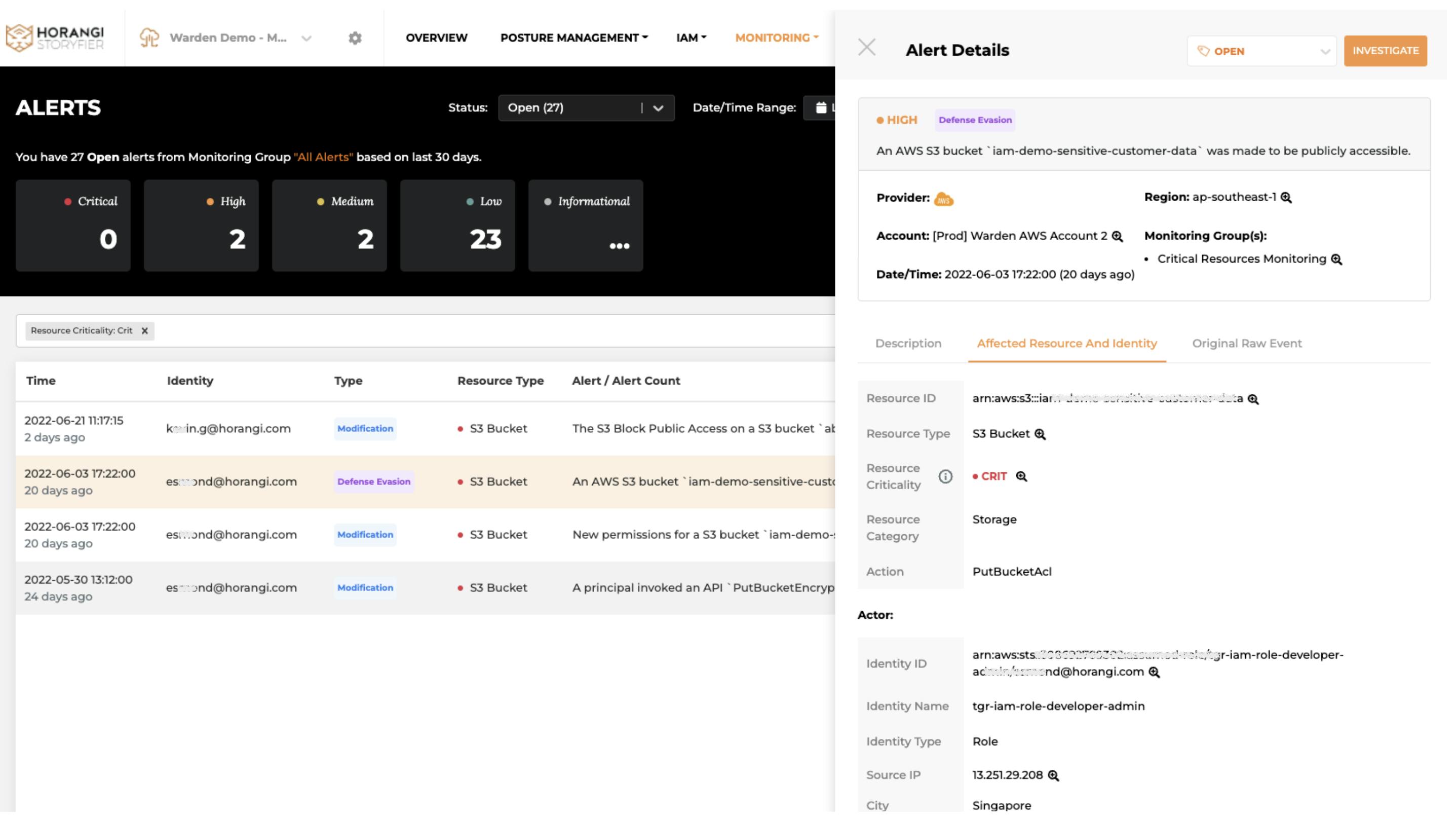 Critical Resources Investigation in Warden Threat Detection