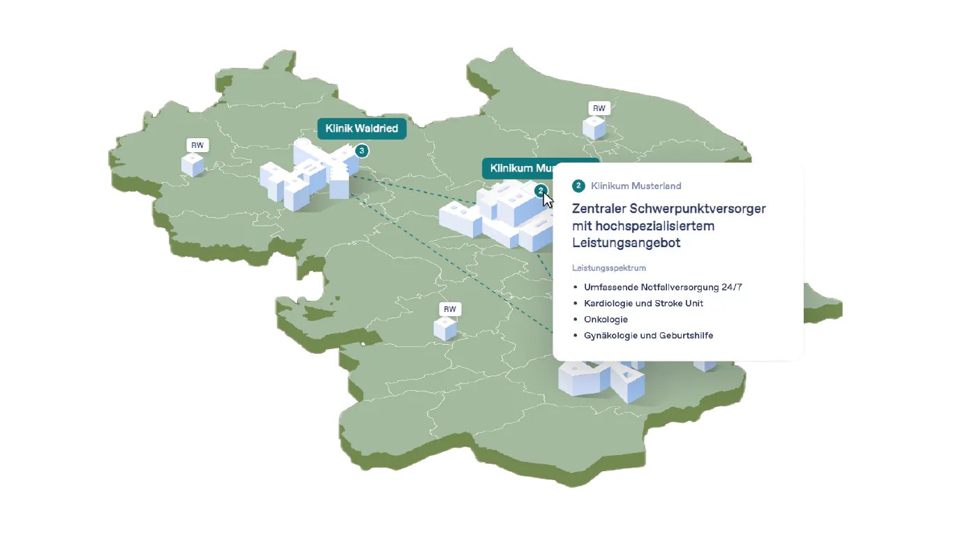 Visualisierung interaktive Landkarte mit Zielbild der Krankenhausversorgung