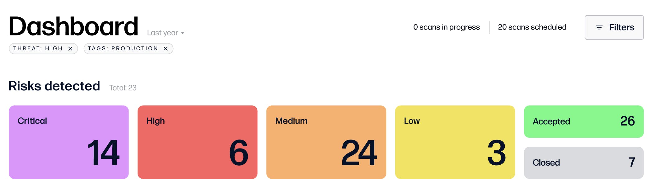 vulnerability scanning dashboard styling