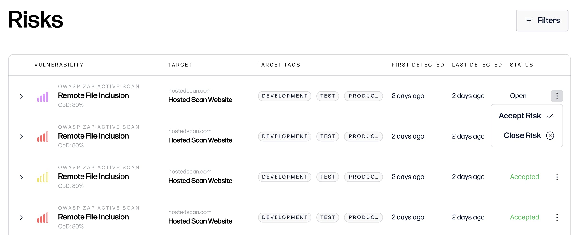 vulnerability risks table styling