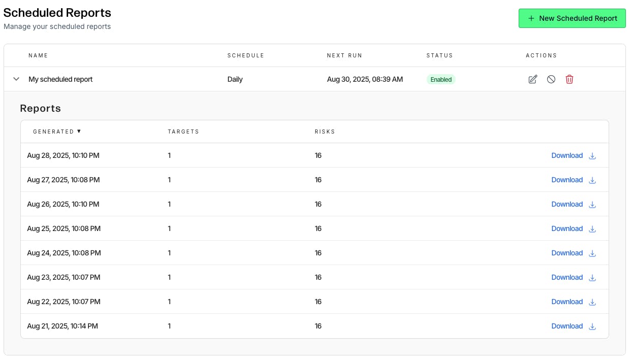 HostedScan scheduled reports