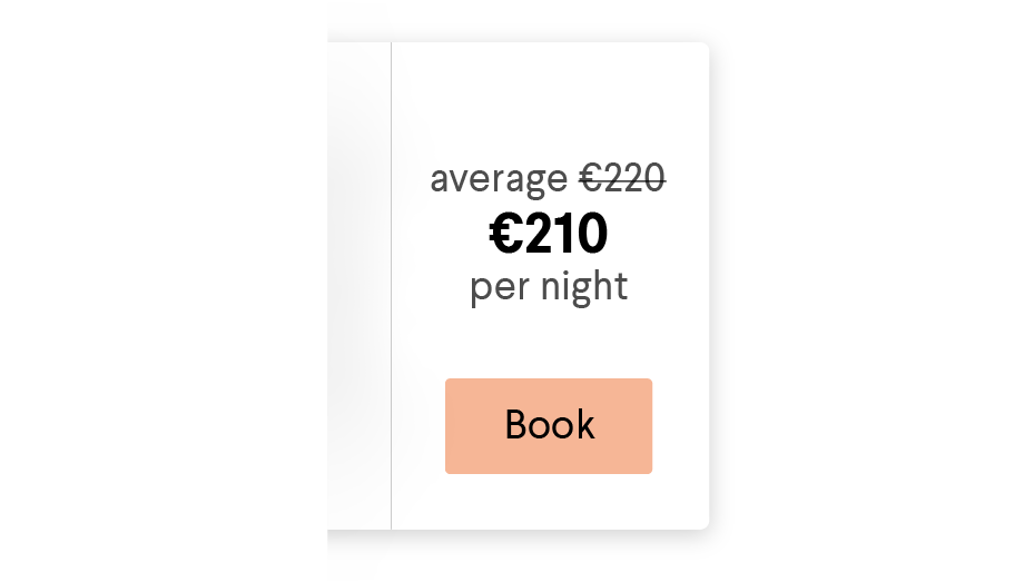 Discounted price.