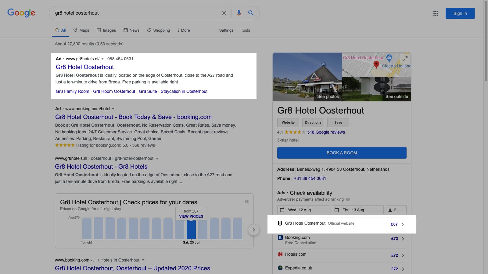 Hotel - Google Ads