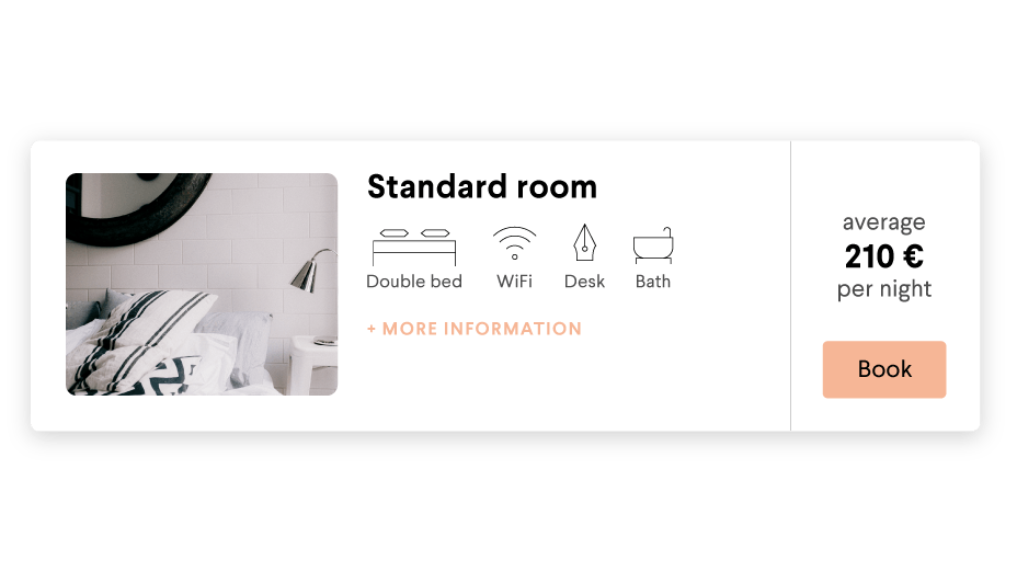 Hotel room layout of hotel booking engine by Hoteliers.com with room facility icons, from price and book button