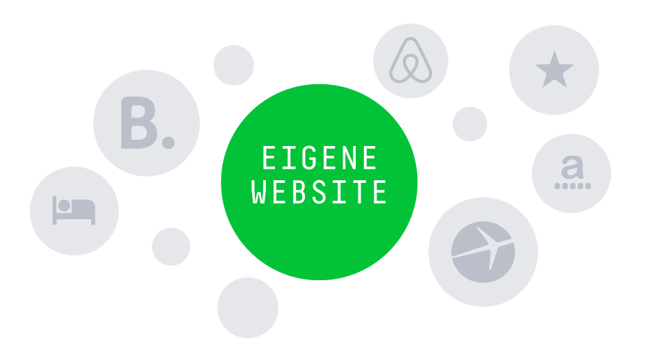 Eigene website hotel