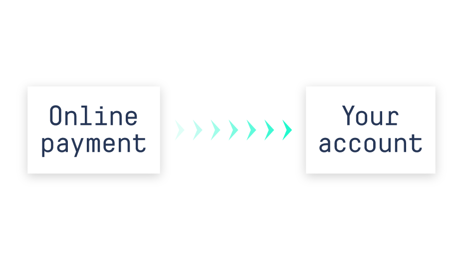 Icon for Online payment and Your account
