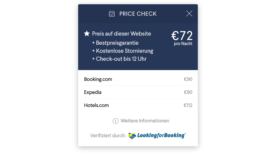 Price Check Widget mit Hotelzimmer aus Preis- und Preisvergleich der Buchungsseiten