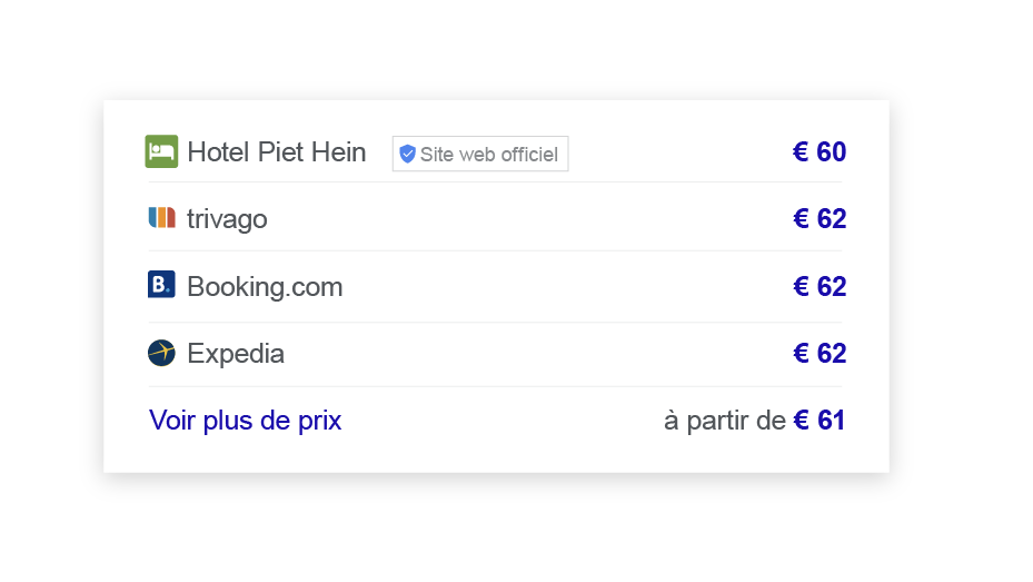 Google Hotel Ads