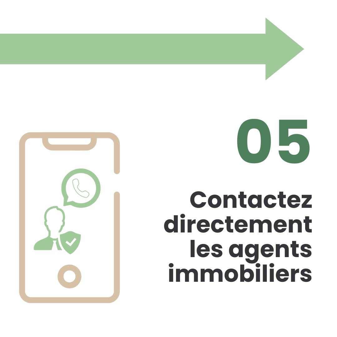 Comment ça marche - étape 5