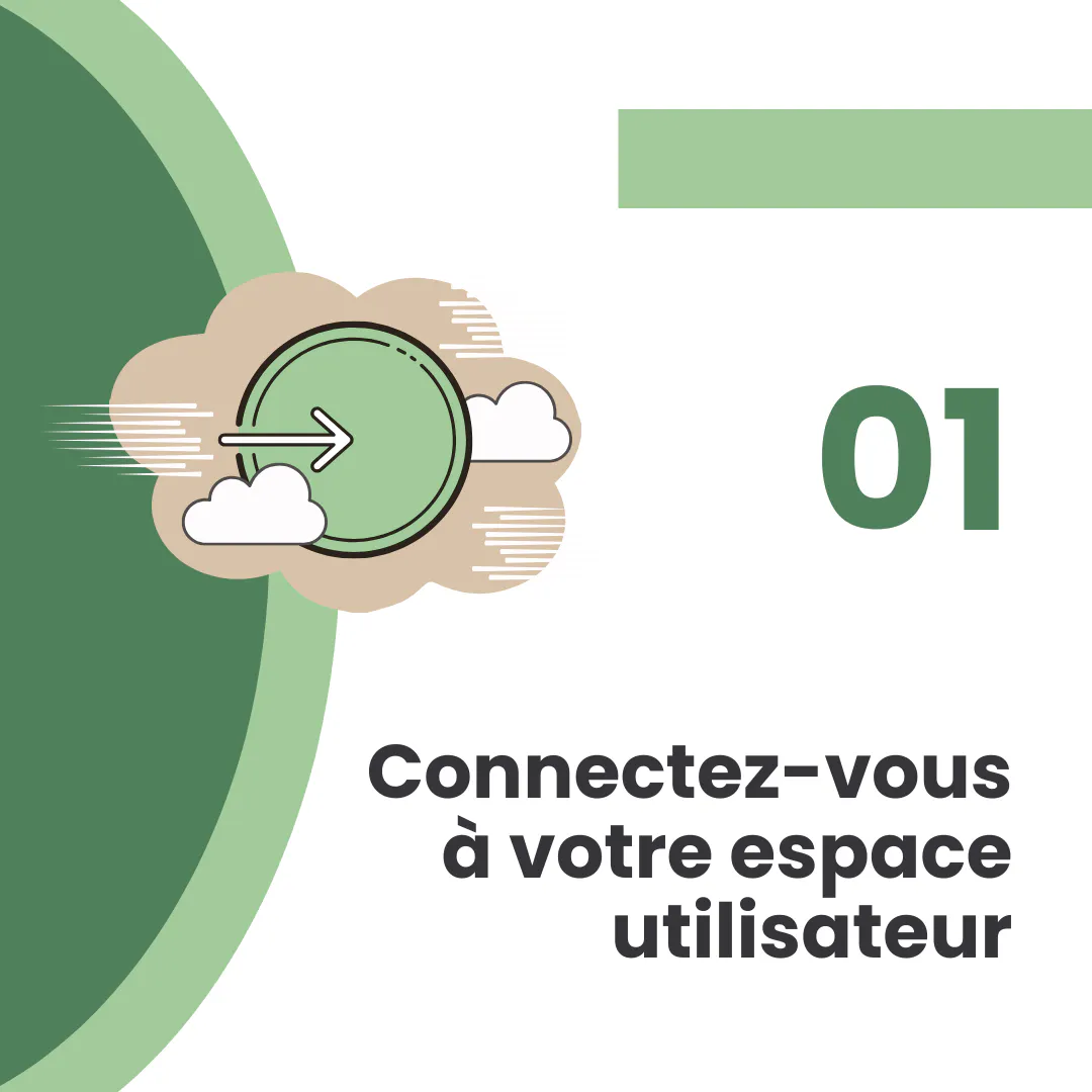 Comment ça marche - étape 1