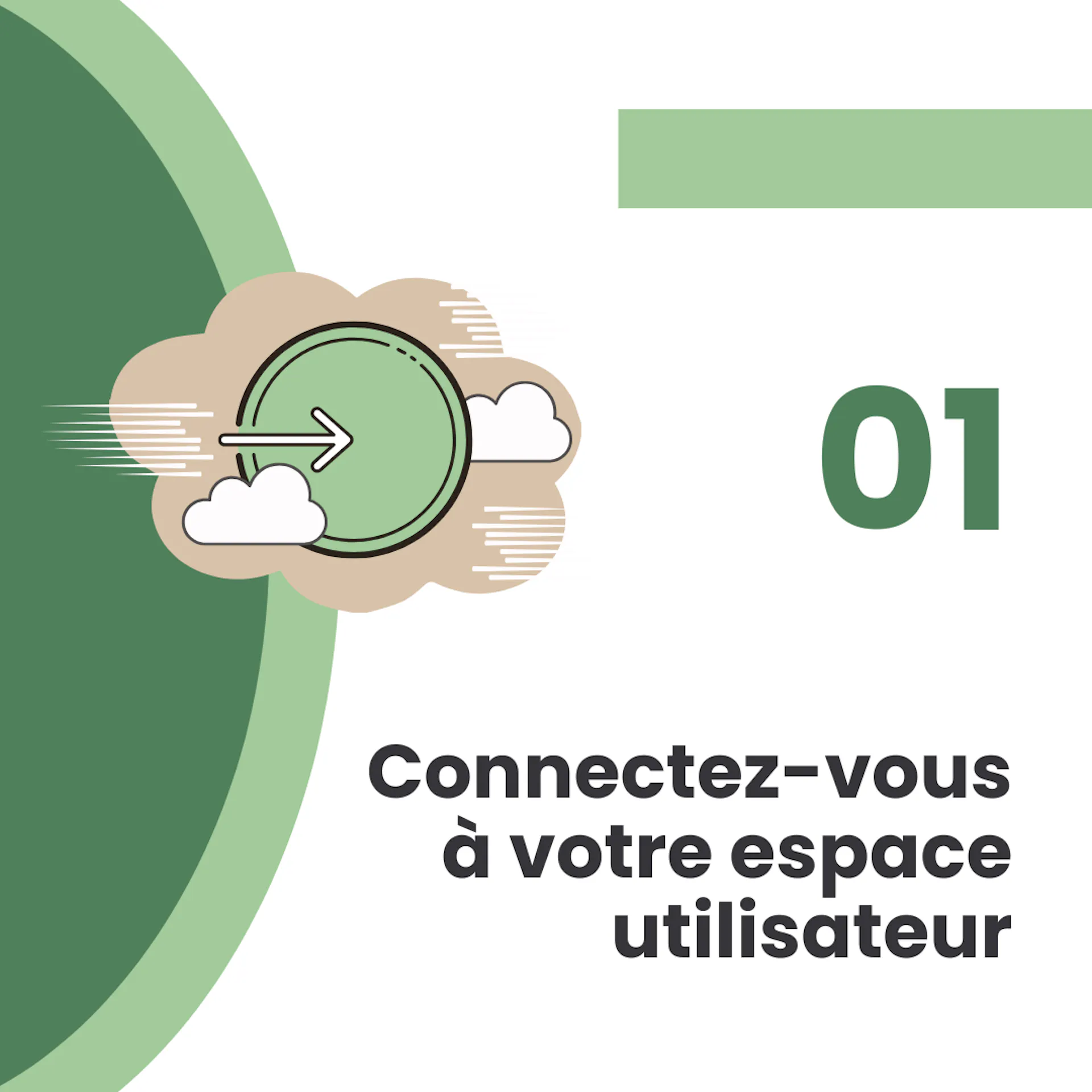 Comment ça marche - étape 1