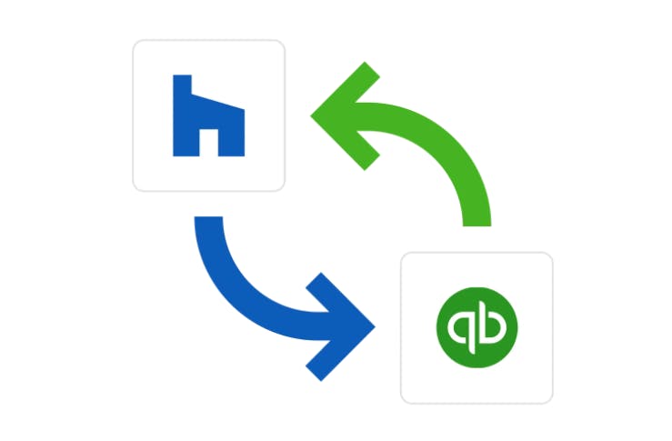 integrations