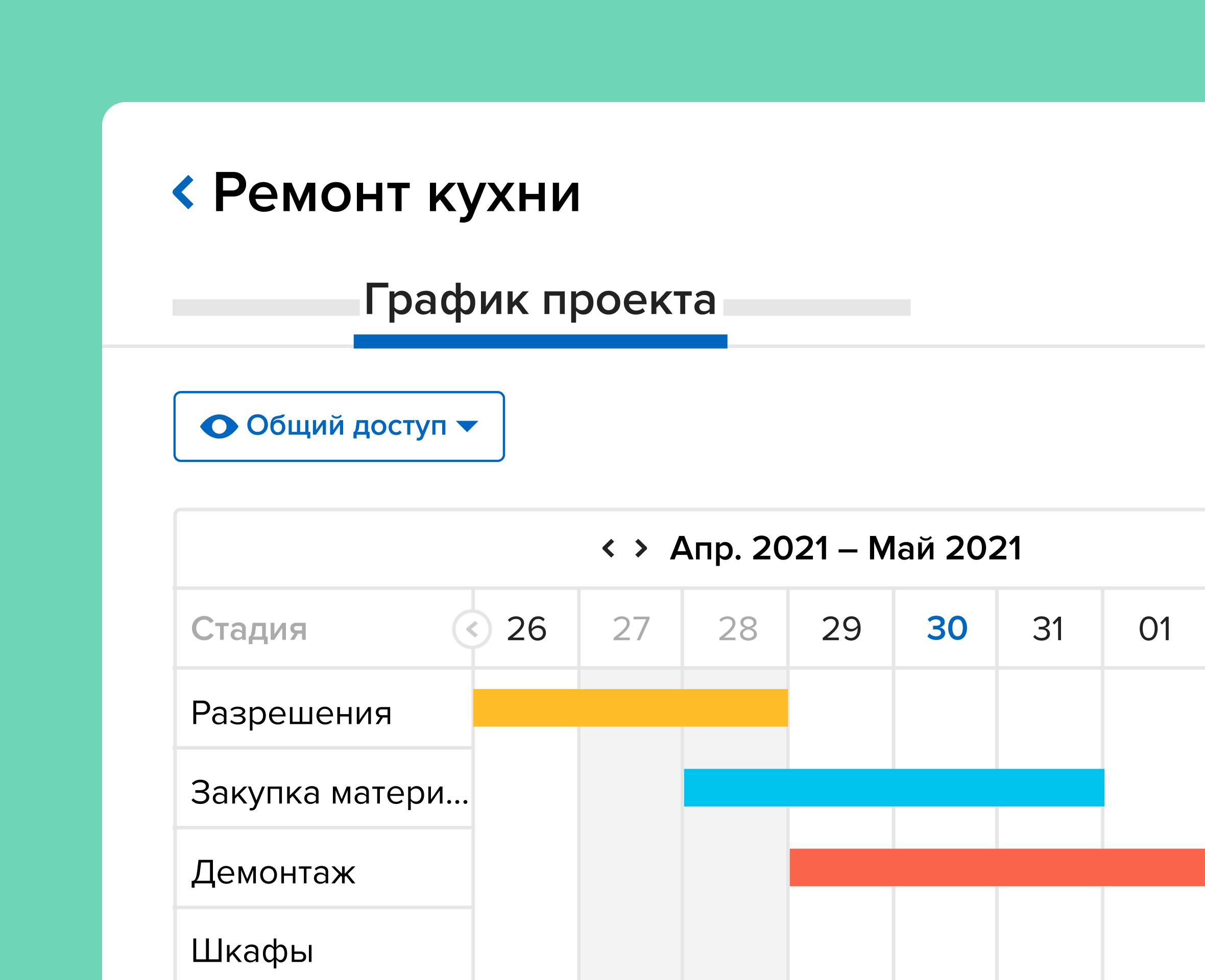 Смета на демонтаж шкафа управления