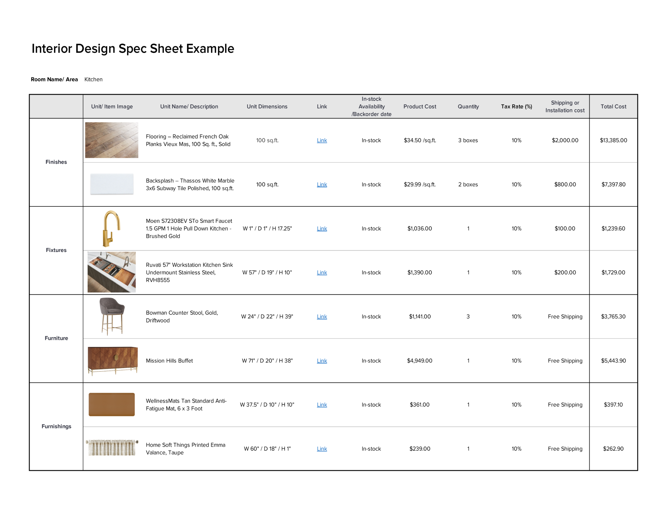 Interior Design Ff E Specification Template   4bc5ad52 E6f0 453f A373 A9954a2577d9 Interior Design Spec Sheet Example 2x (1) 