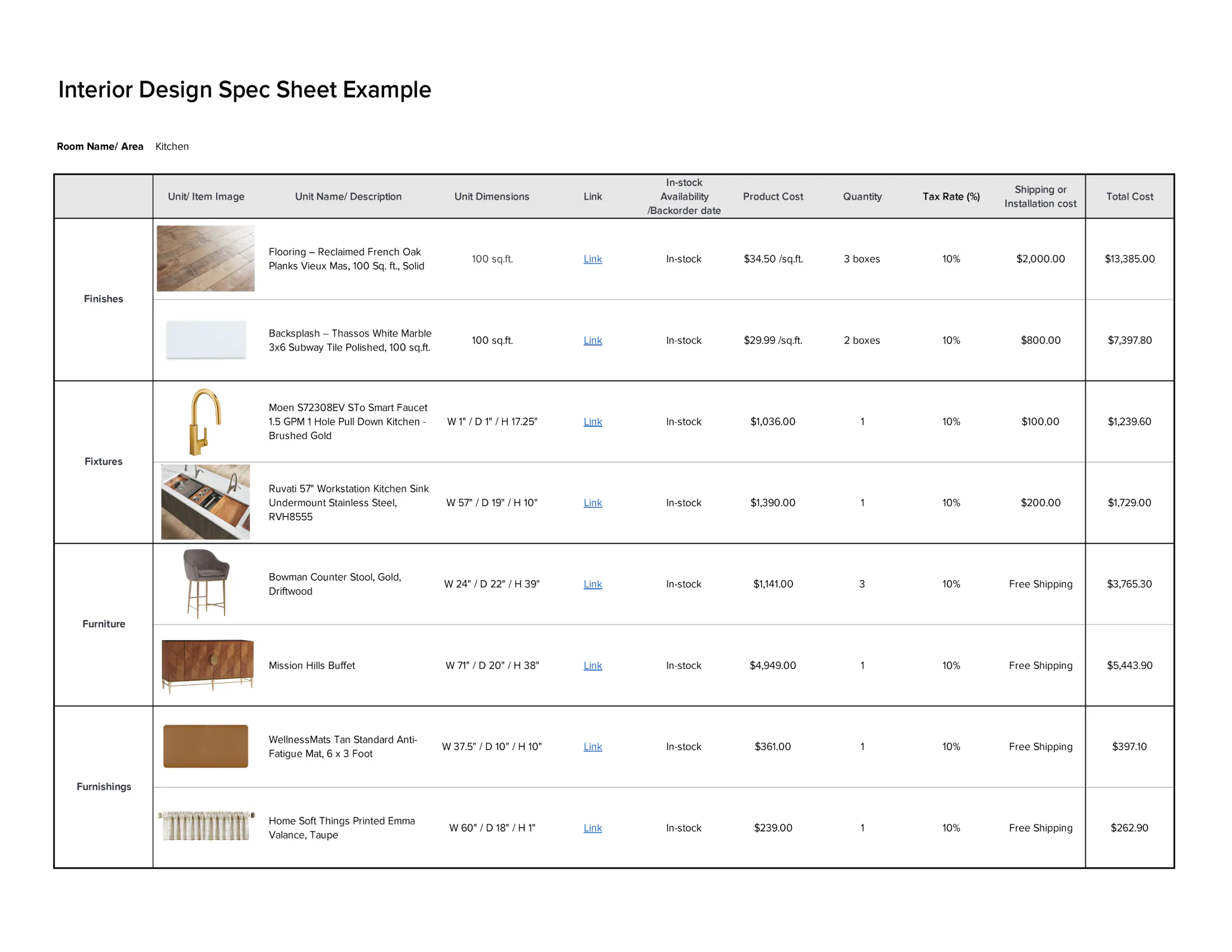 Design Template Sheet
