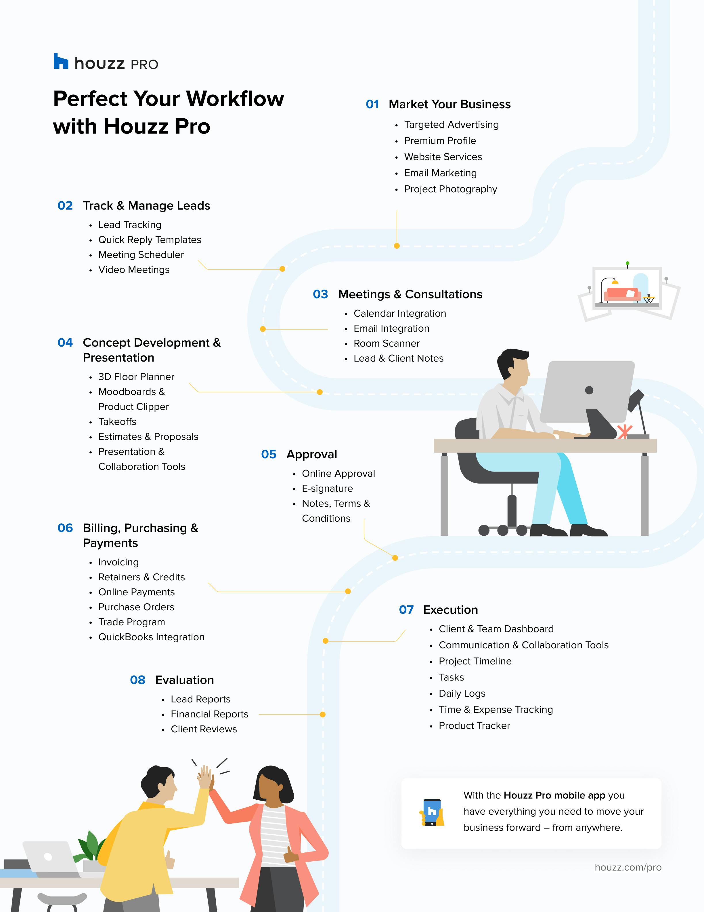 Perfect Your Workflow With Houzz Pro Houzz Pro