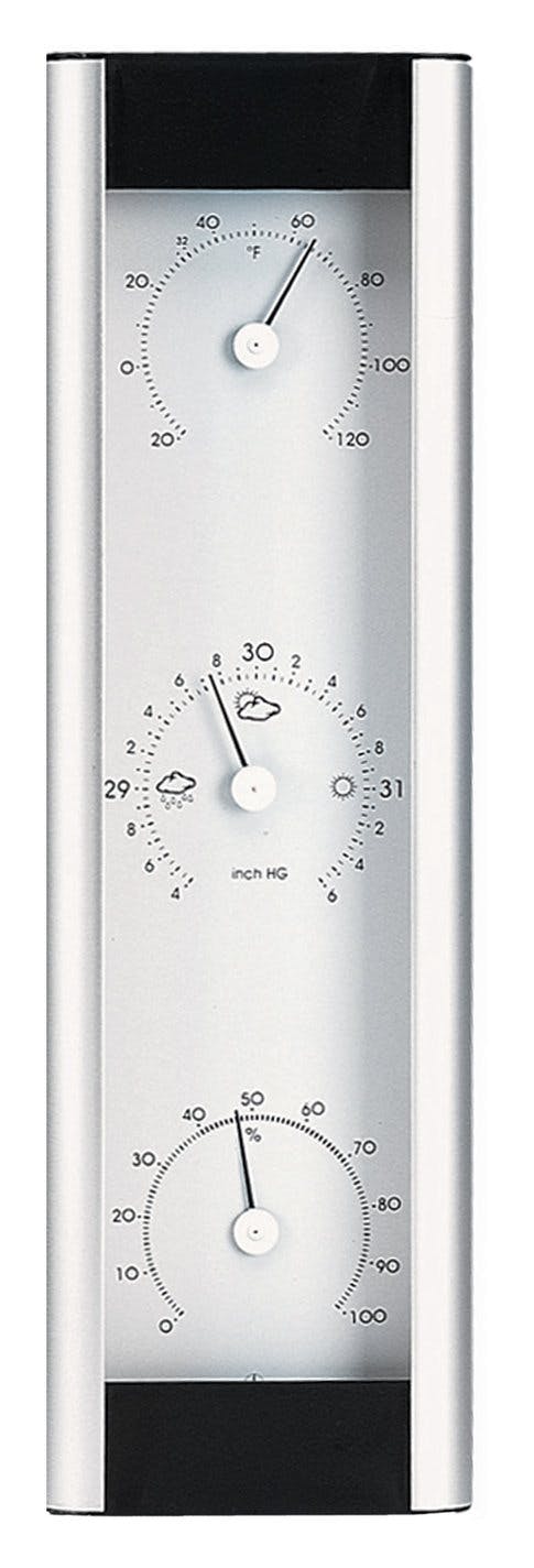 Decorative Thermometers