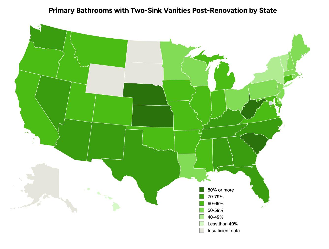 Top State-by-State Bathroom Trends Across the U.S. Right Now | Houzz Pro