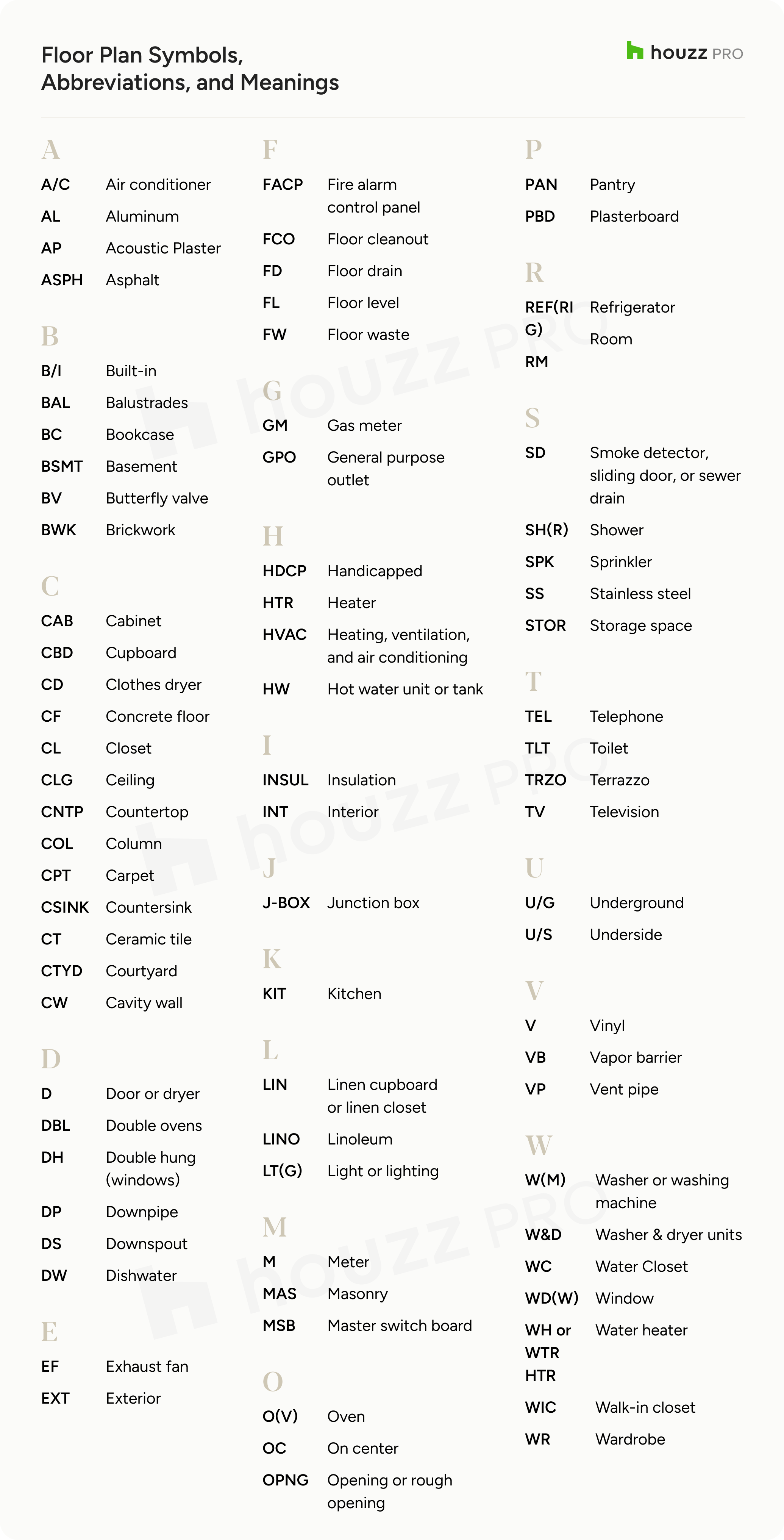 Example Abbreviation example-abbreviation