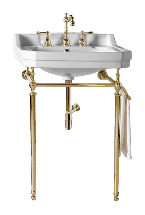 Console Sinks