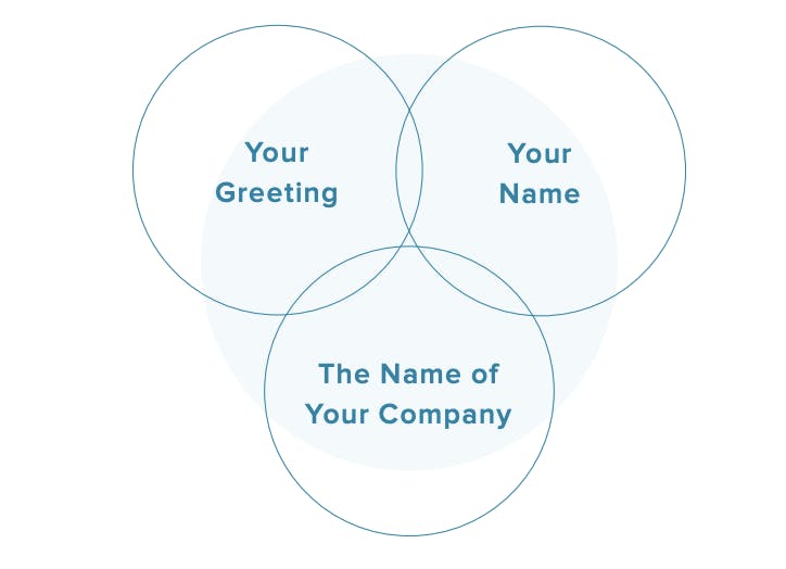 greeting graphic