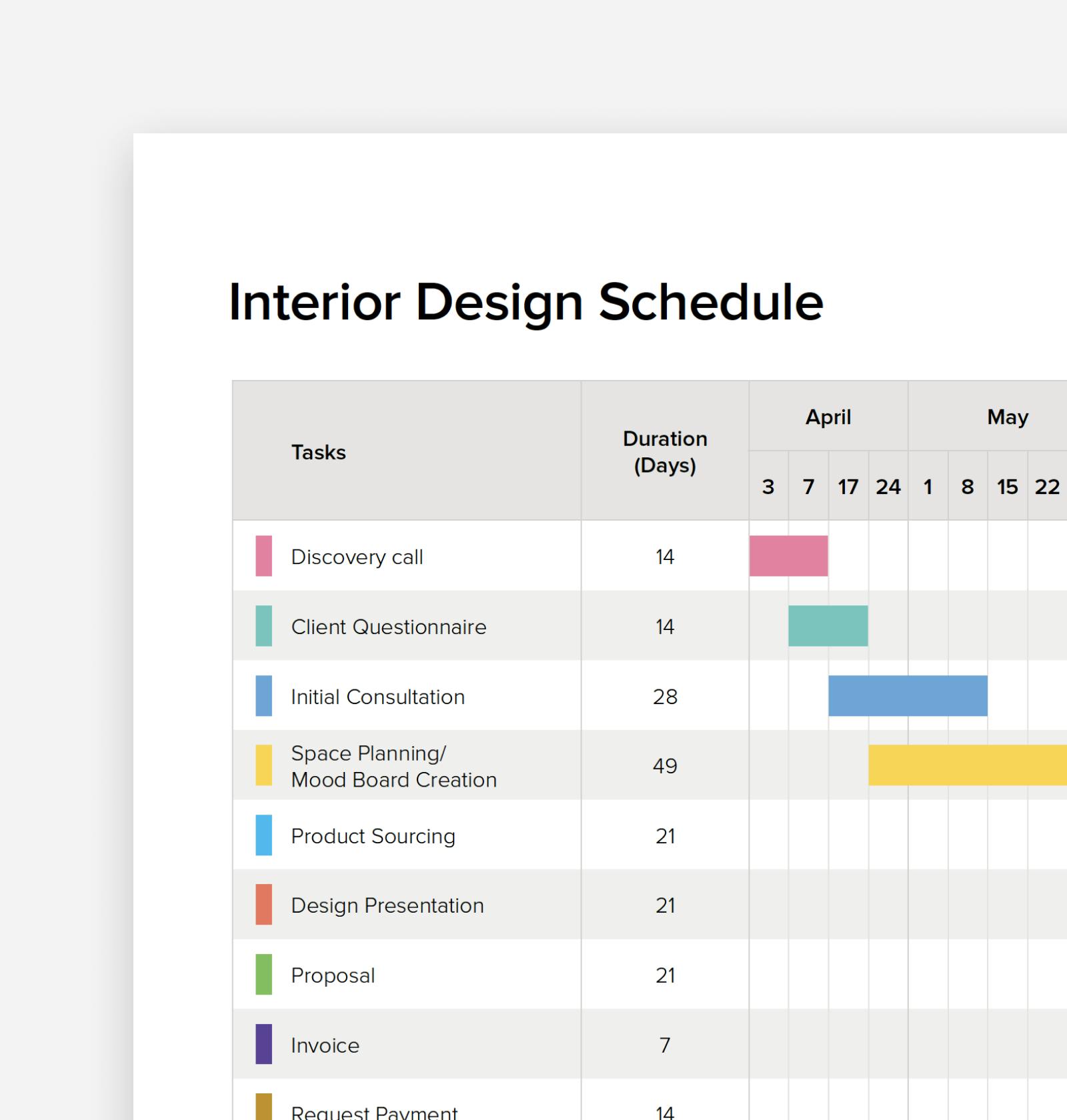 Interior Design Project Schedule Template + Guide | Houzz Pro