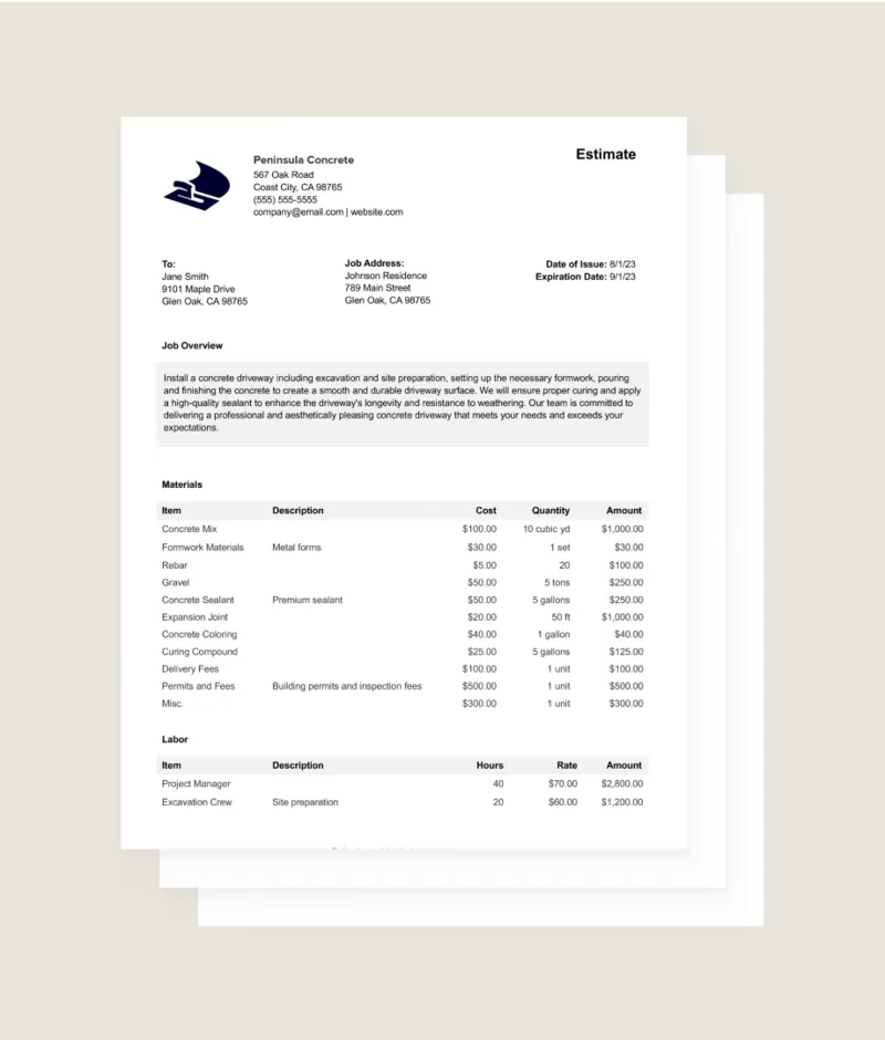 Concrete Estimate Formula At Barbara Dixon Blog Concrete Estimate Formula At Barbara Dixon Blog