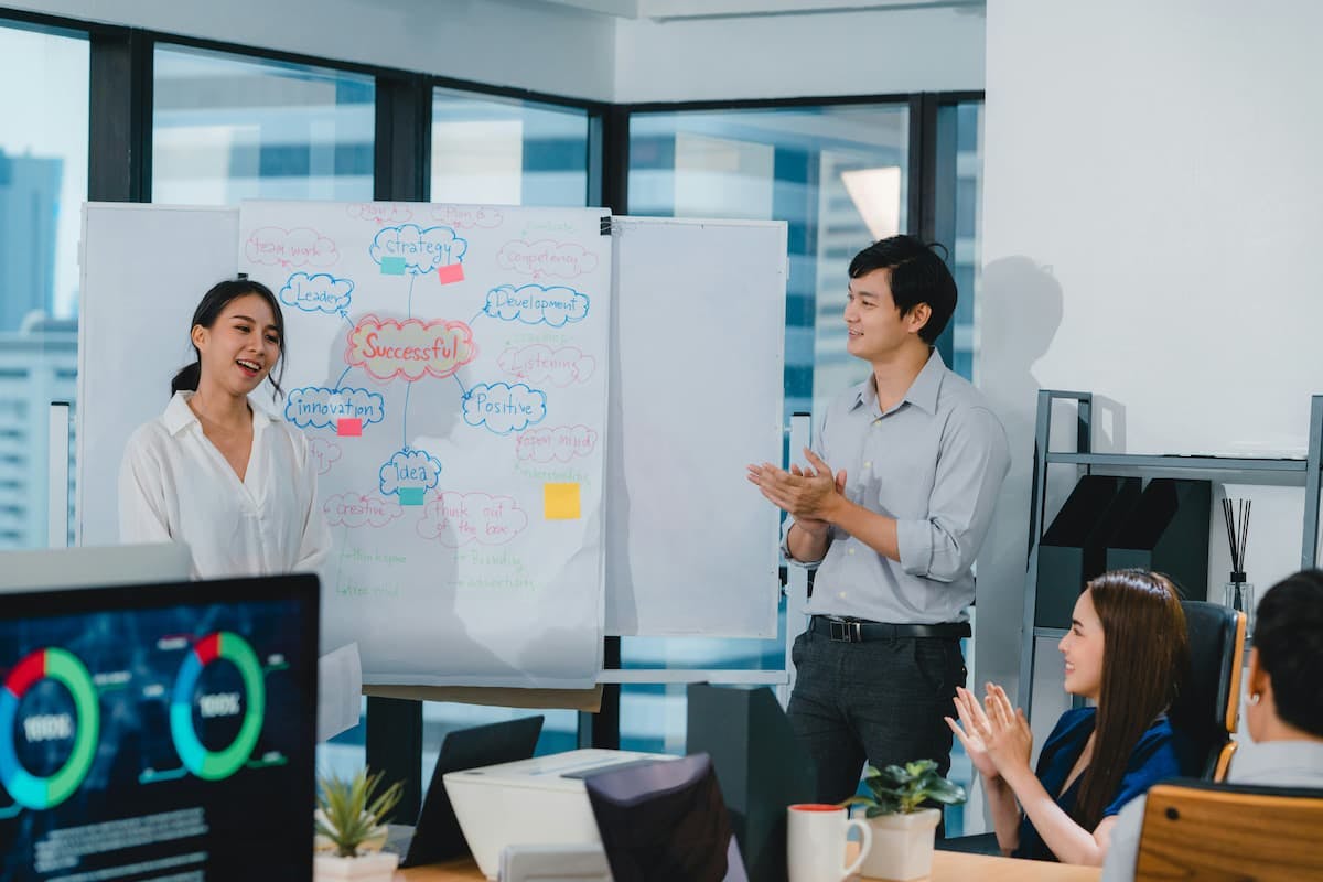 A team of professionals engaged in a collaborative session in a modern office setting. Two individuals stand by a whiteboard displaying a mind map with the central theme "Successful," surrounded by related concepts like "Strategy," "Development," "Innovation," and "Leadership." Others are seated, listening attentively.