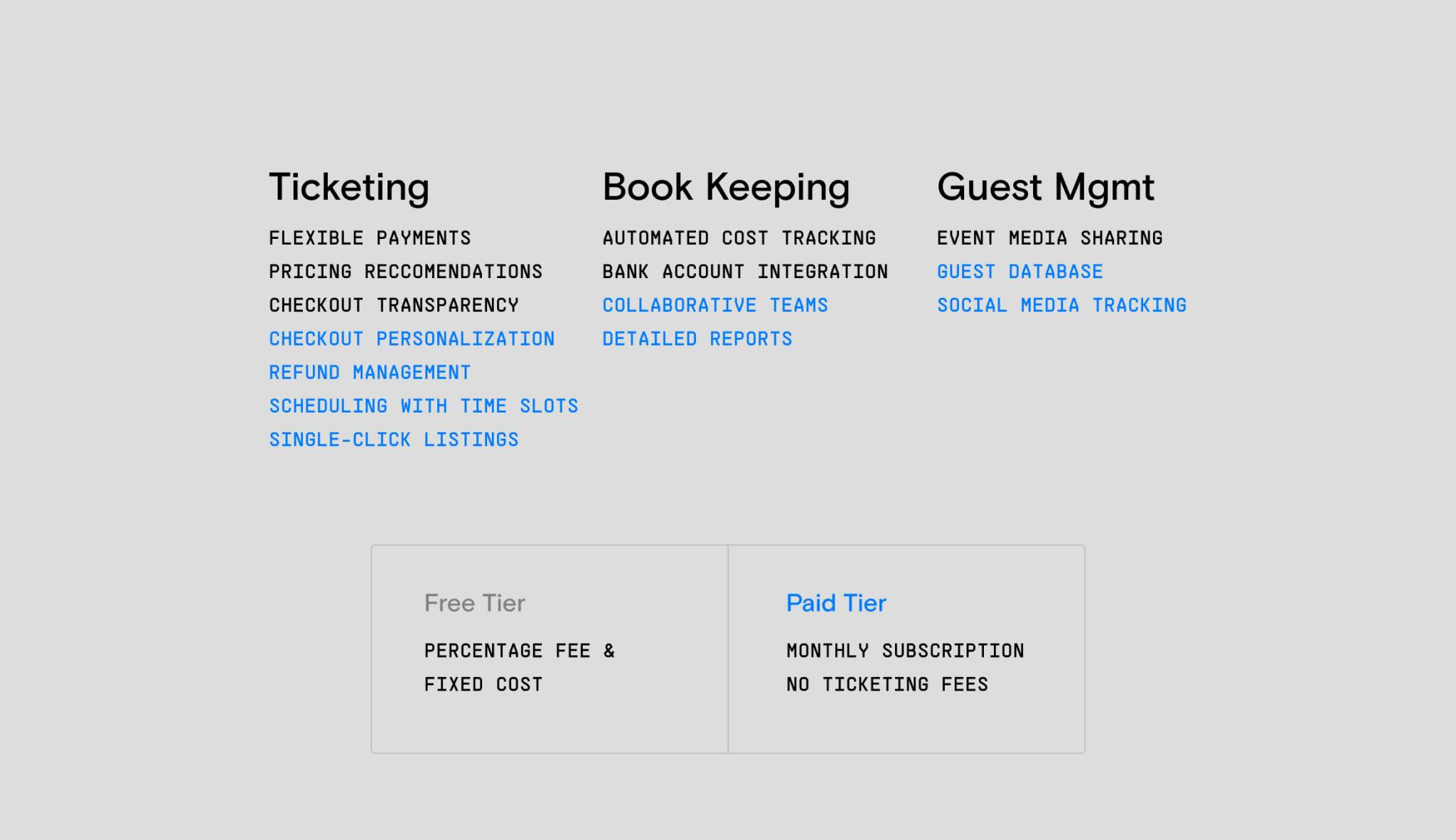 A screenshot of the software feature set: ticketing, book keeping, and guest management