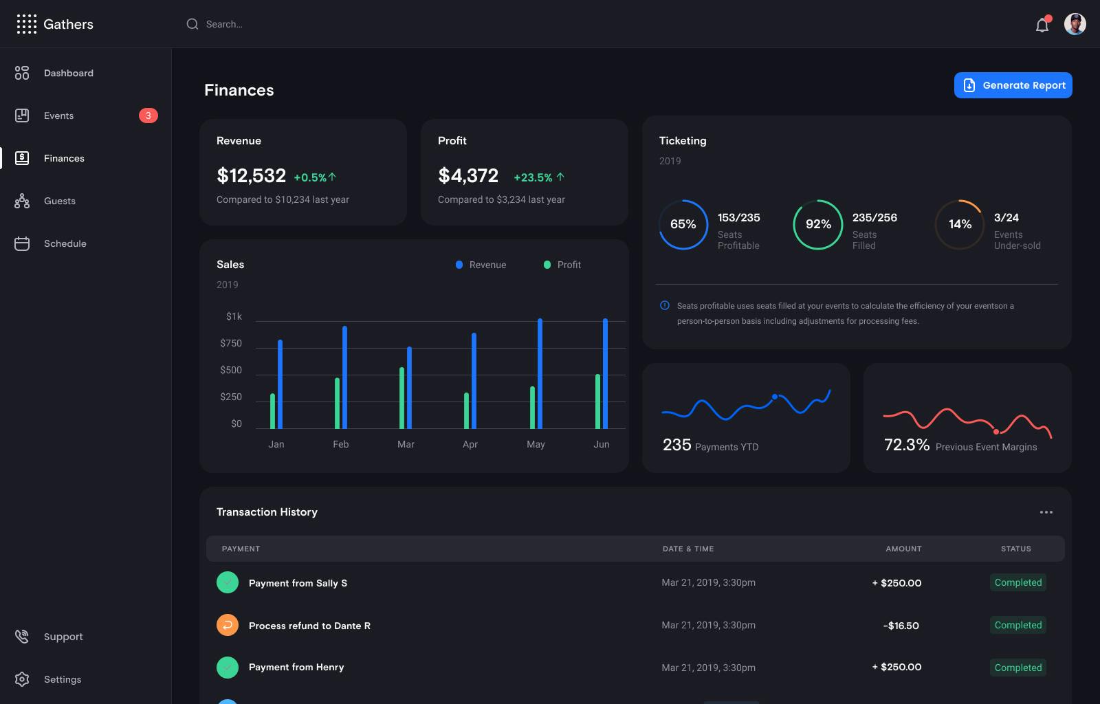 The Gathers software financial tracking page