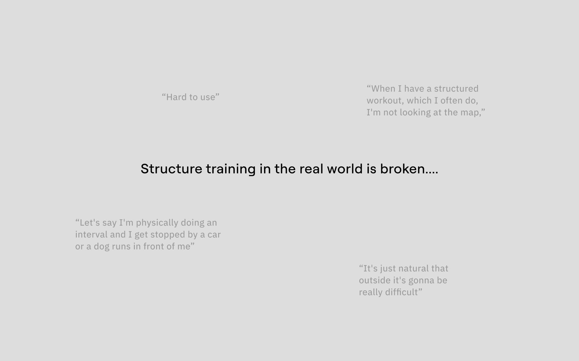 A slide showing quotes of how structured training is broken for cyclists
