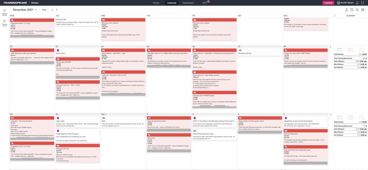 A photo of the TrainingPeaks calendar page