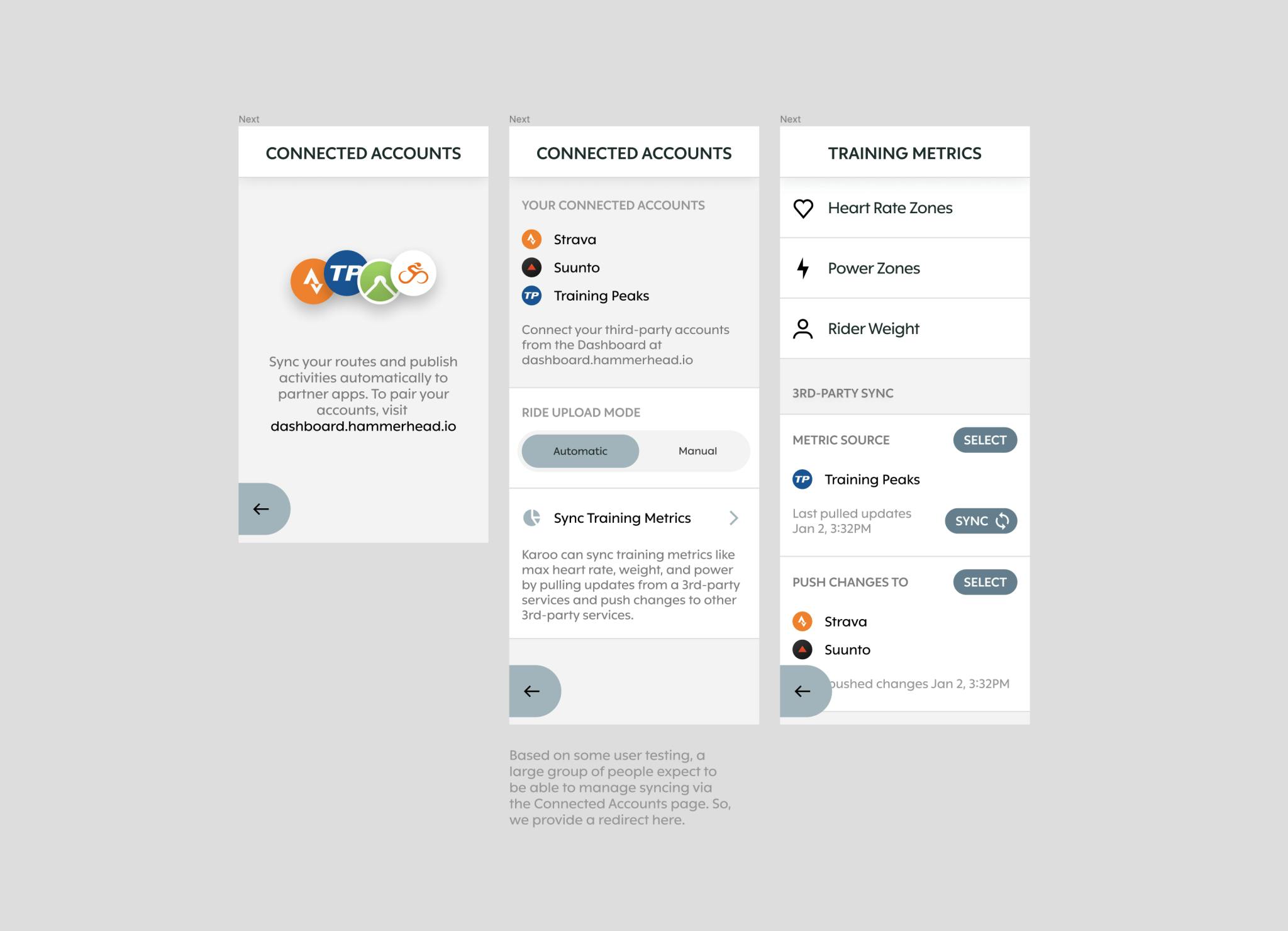 Karoo screens showing how training metrics could get pushed to alternate platforms