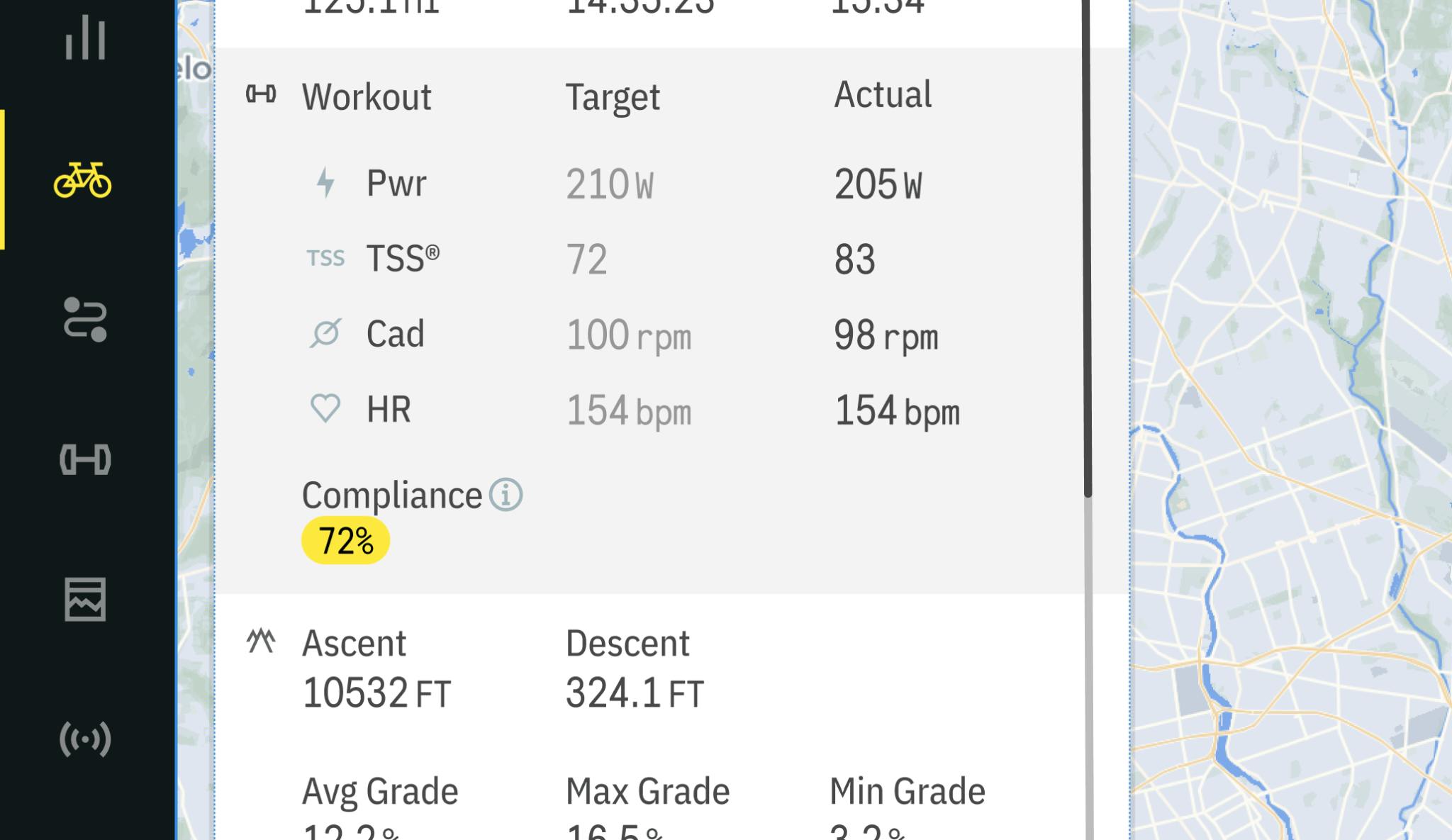 UI elements of the Hammerhead Dashboard post-ride compliance data field