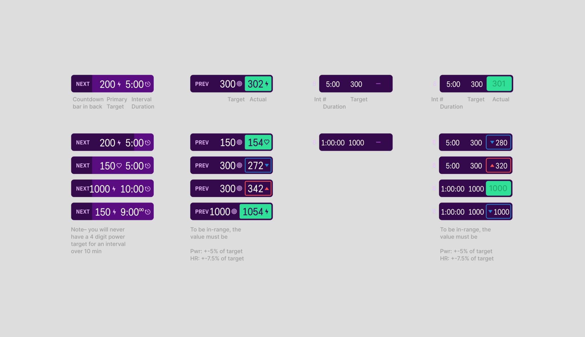 Karoo workout drawer UI elements