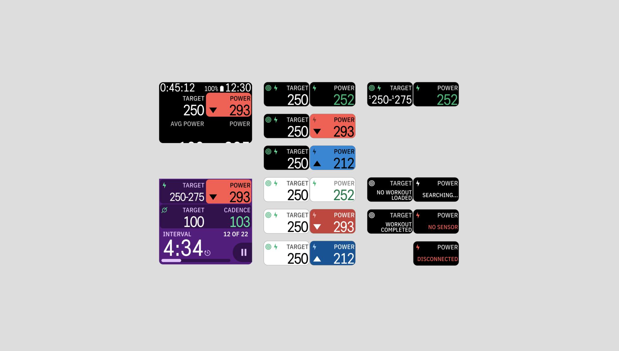 Karoo UI dava visualizations