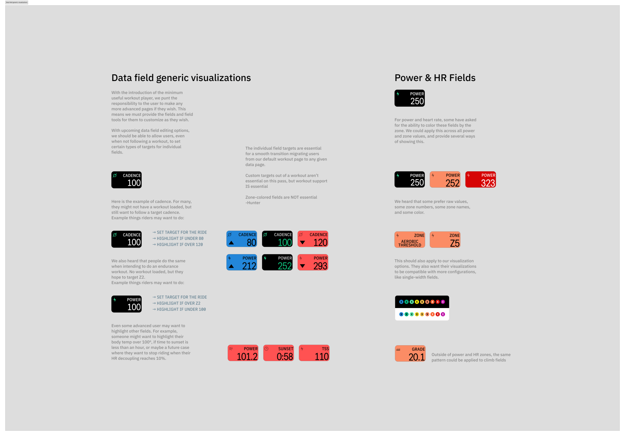 Karoo UI dava visualizations