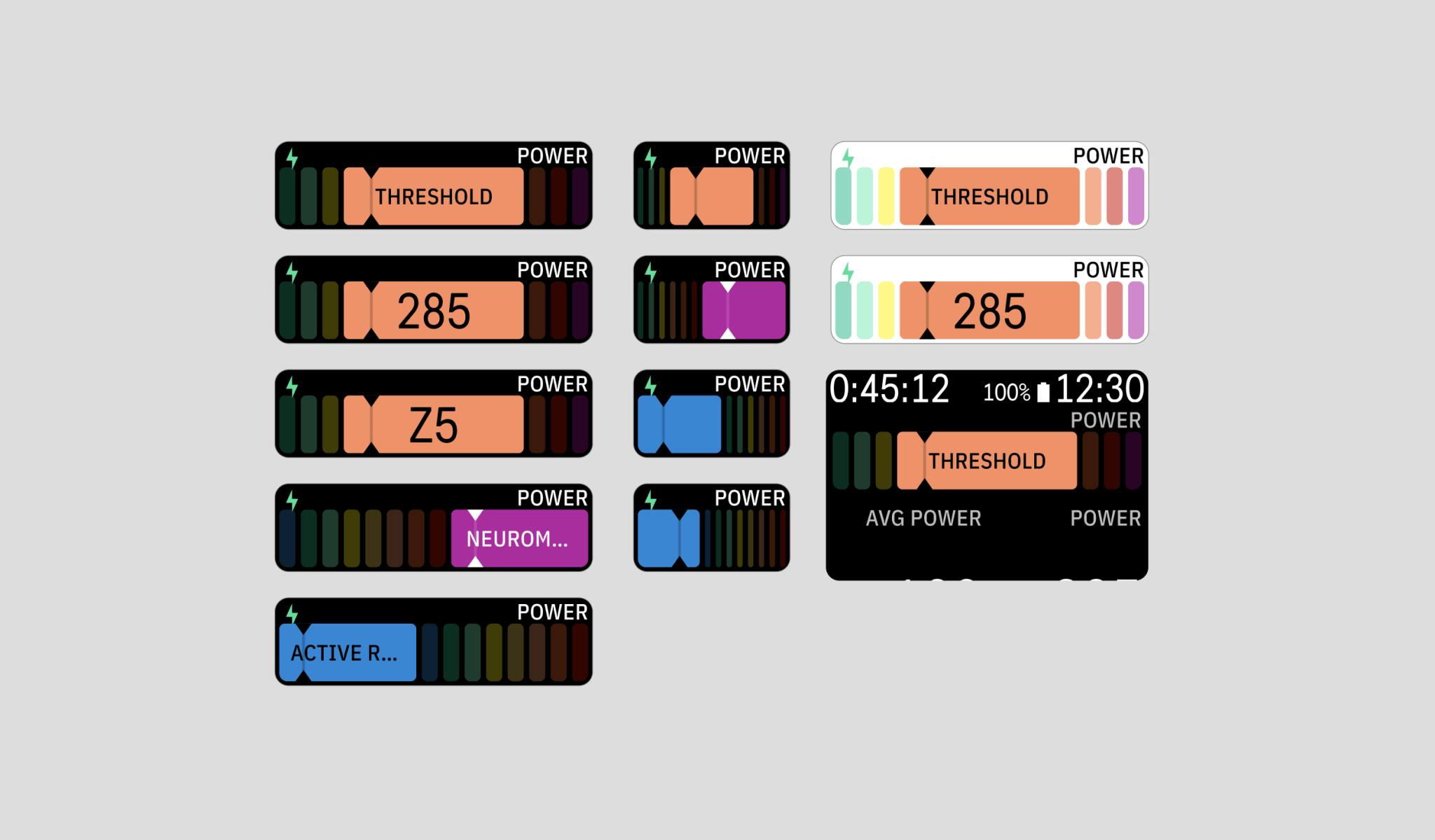 Karoo UI dava visualizations