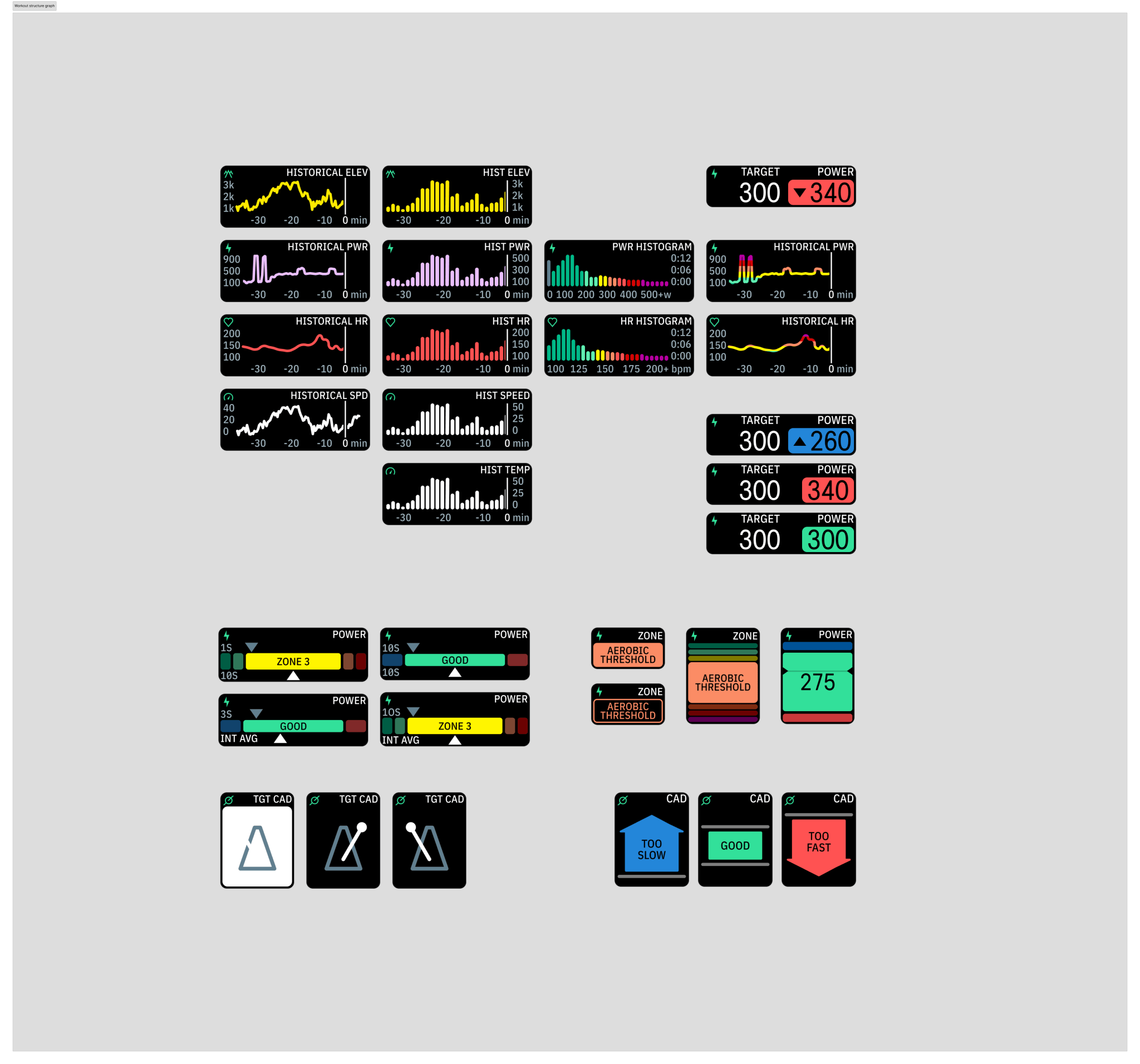 Karoo UI dava visualizations