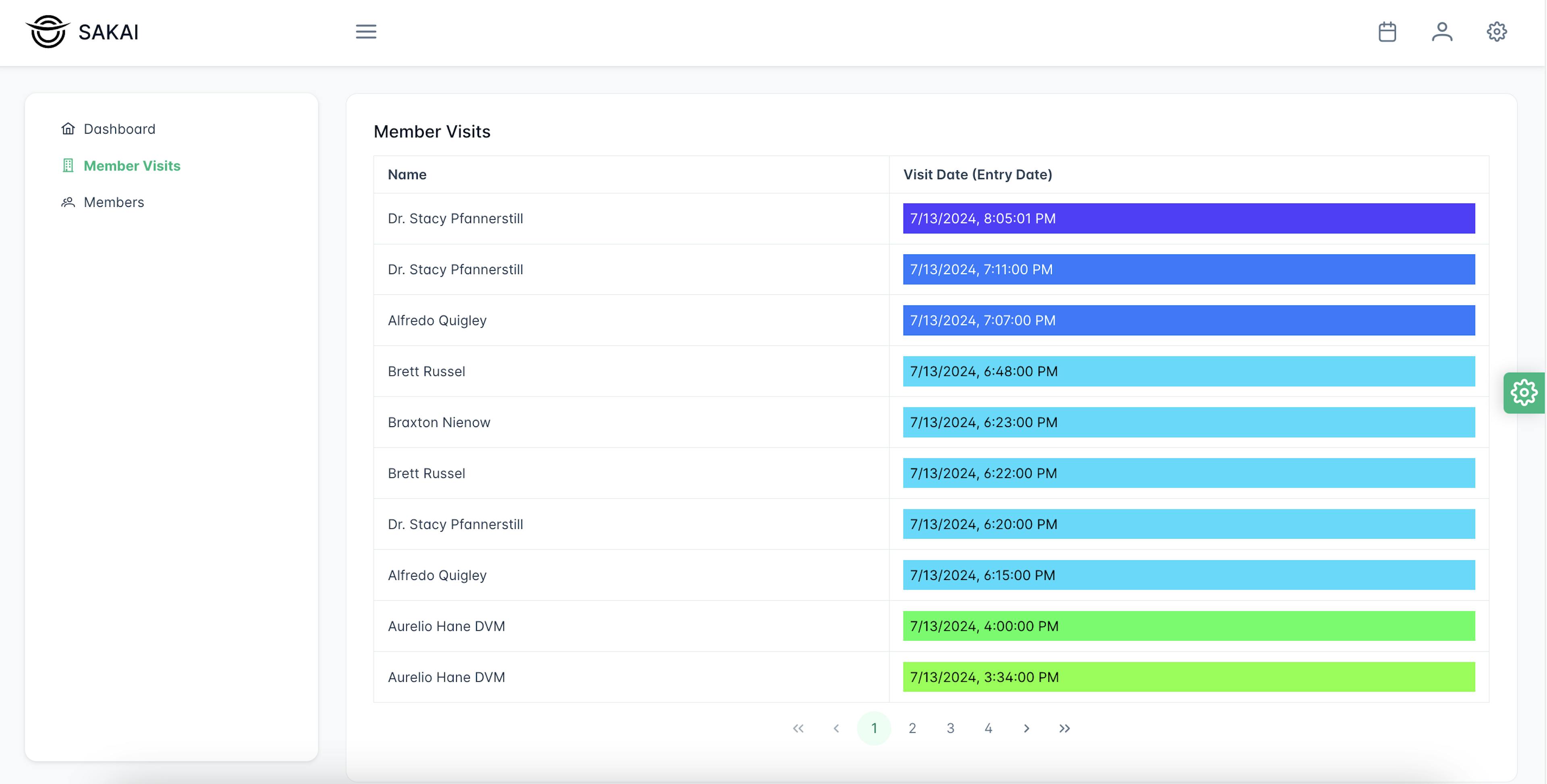 Member visits of sample gym management app 