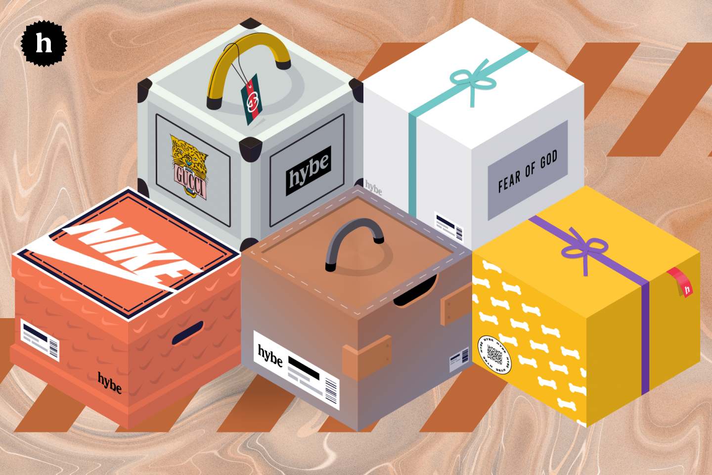 hybe box