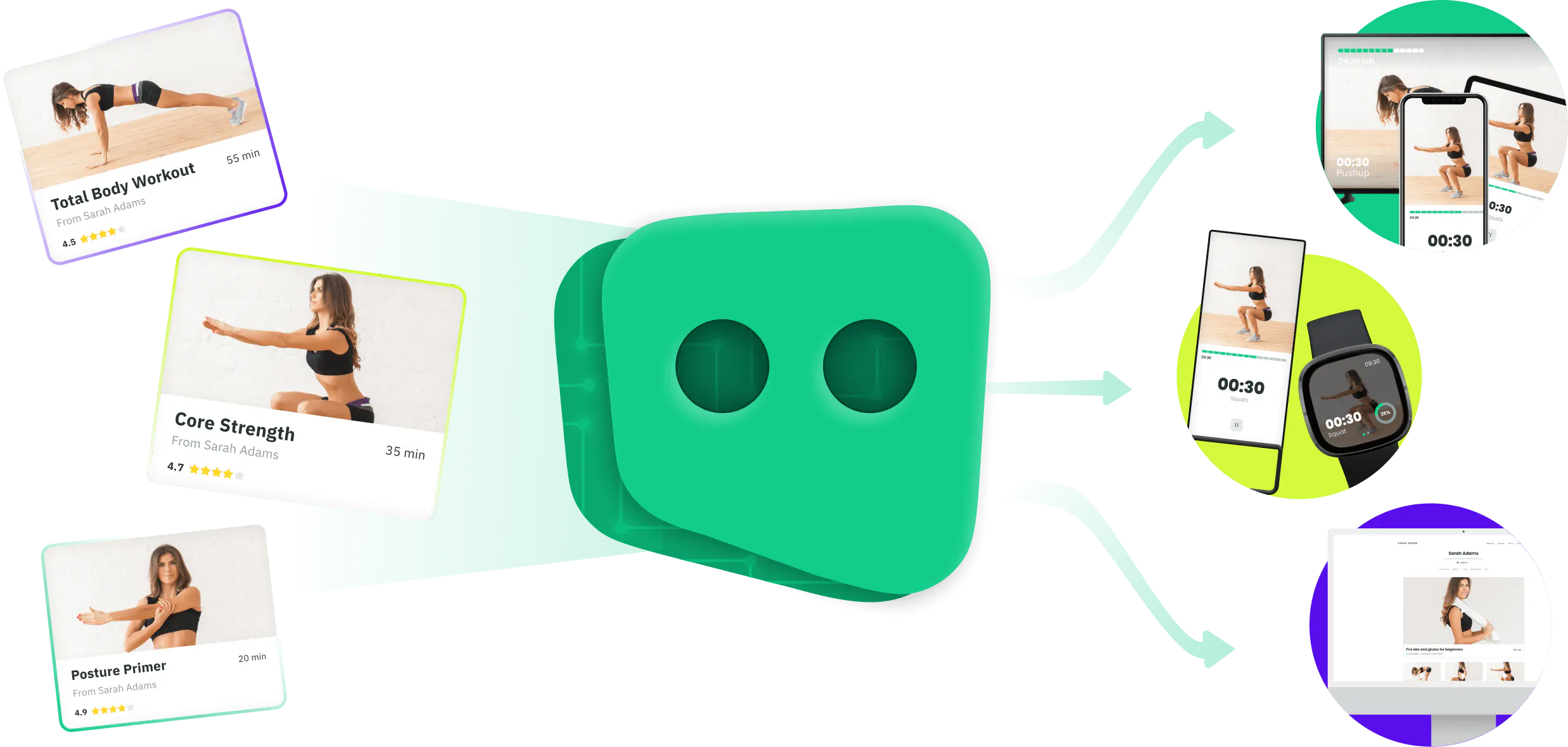 Redes sociales, web o app nativa: Hyperhuman entrega en cada formato que ama tu audiencia.