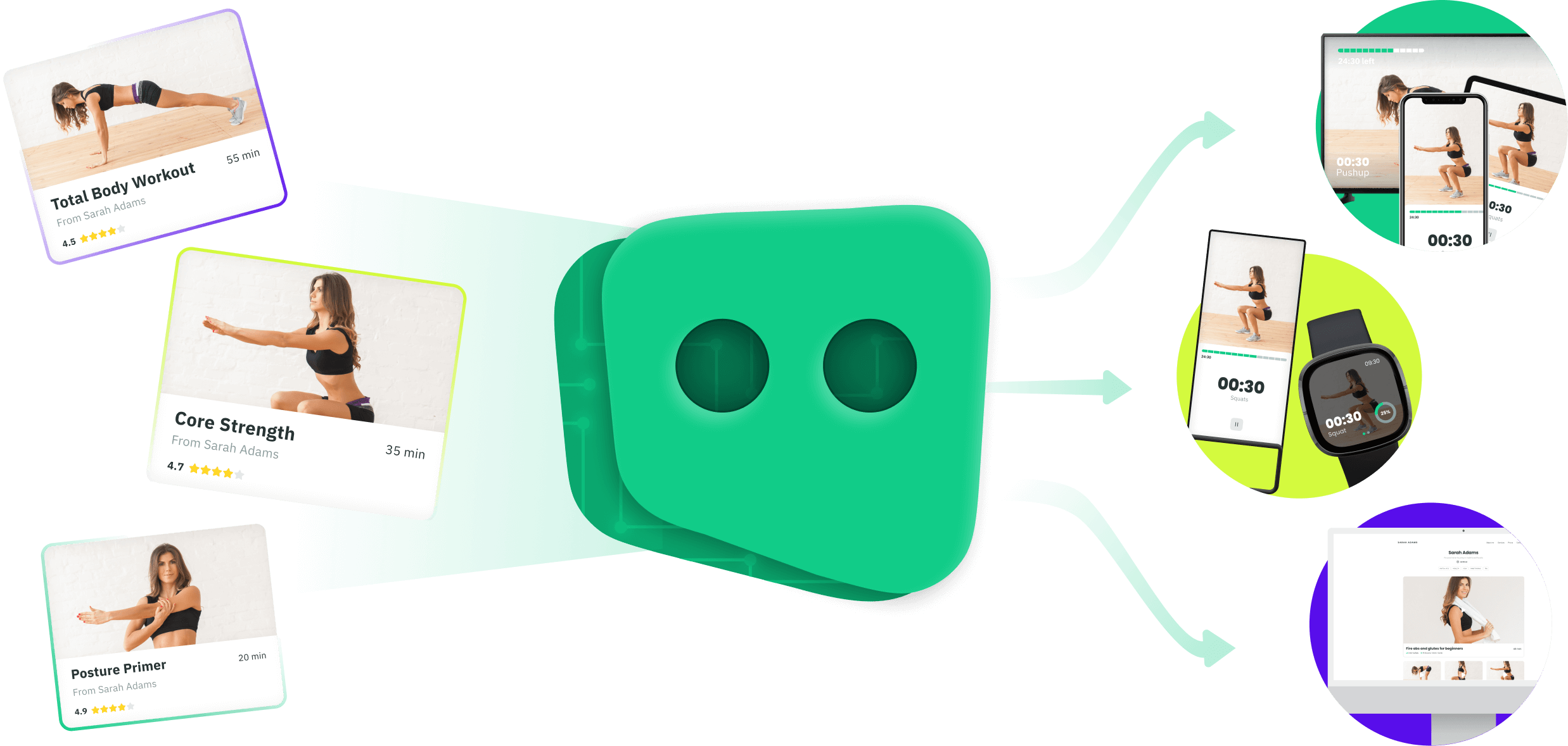 Social, web, or native app—Hyperhuman delivers in every format your audience loves.