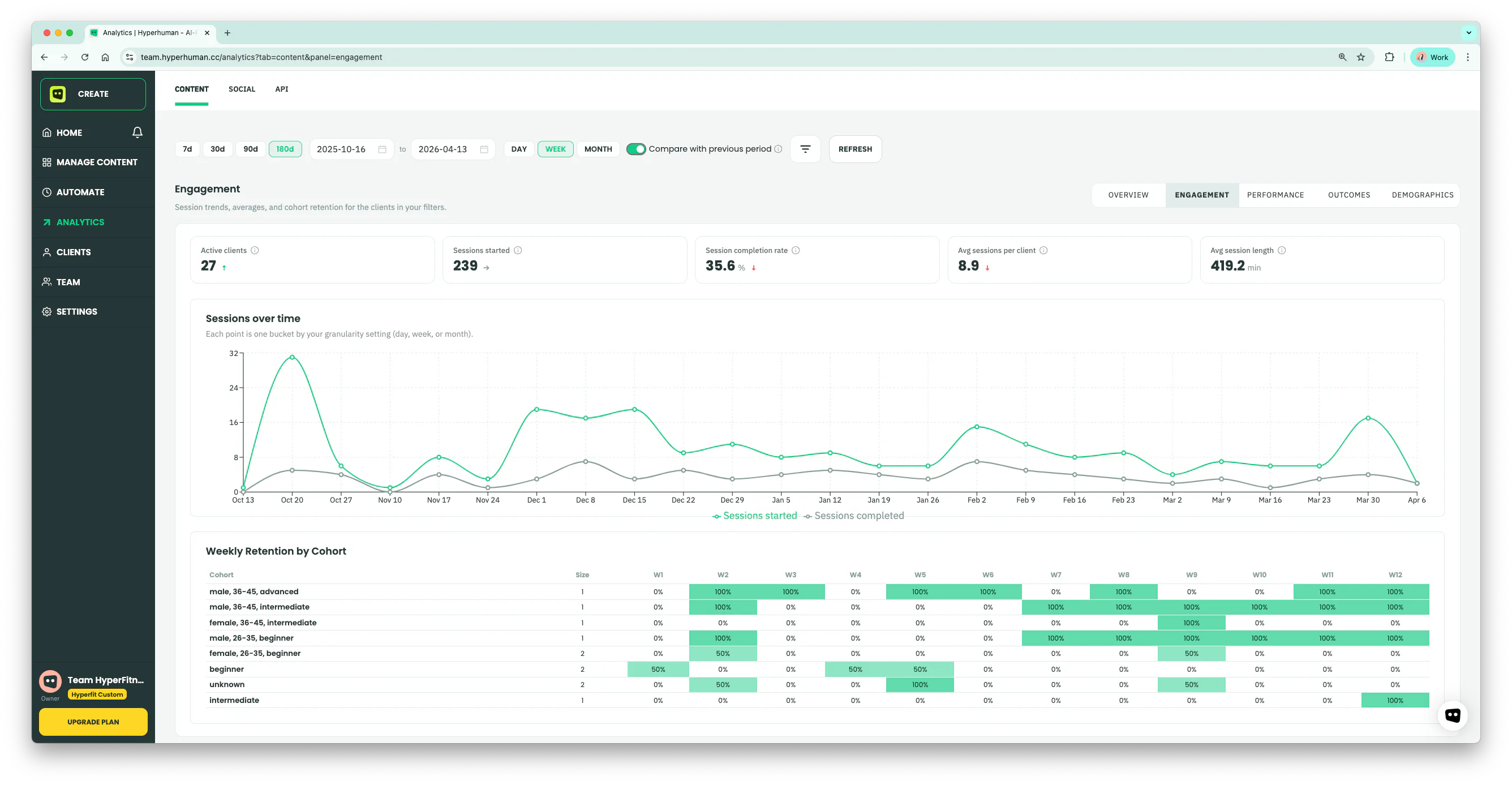 GROW WITH INTELLIGENCE