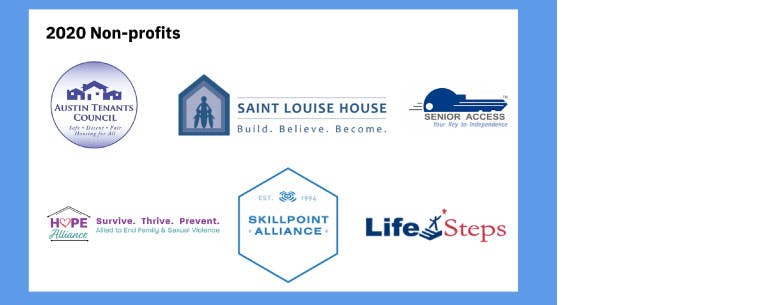 A page showing the logos and names of the 2020 non-profits: Austin Tenants Council, Saint Louise House, Senior Access, Hope Alliance, Skillpoint Alliance, and Life Steps