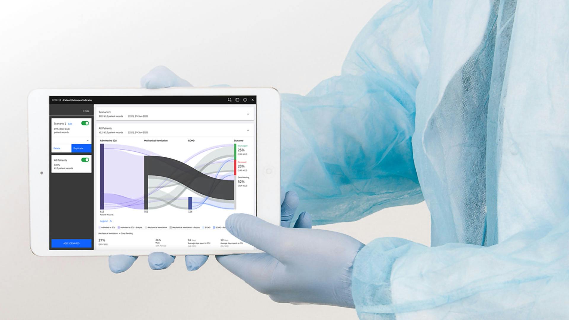 Doctor in protective equipment shows data on a tablet