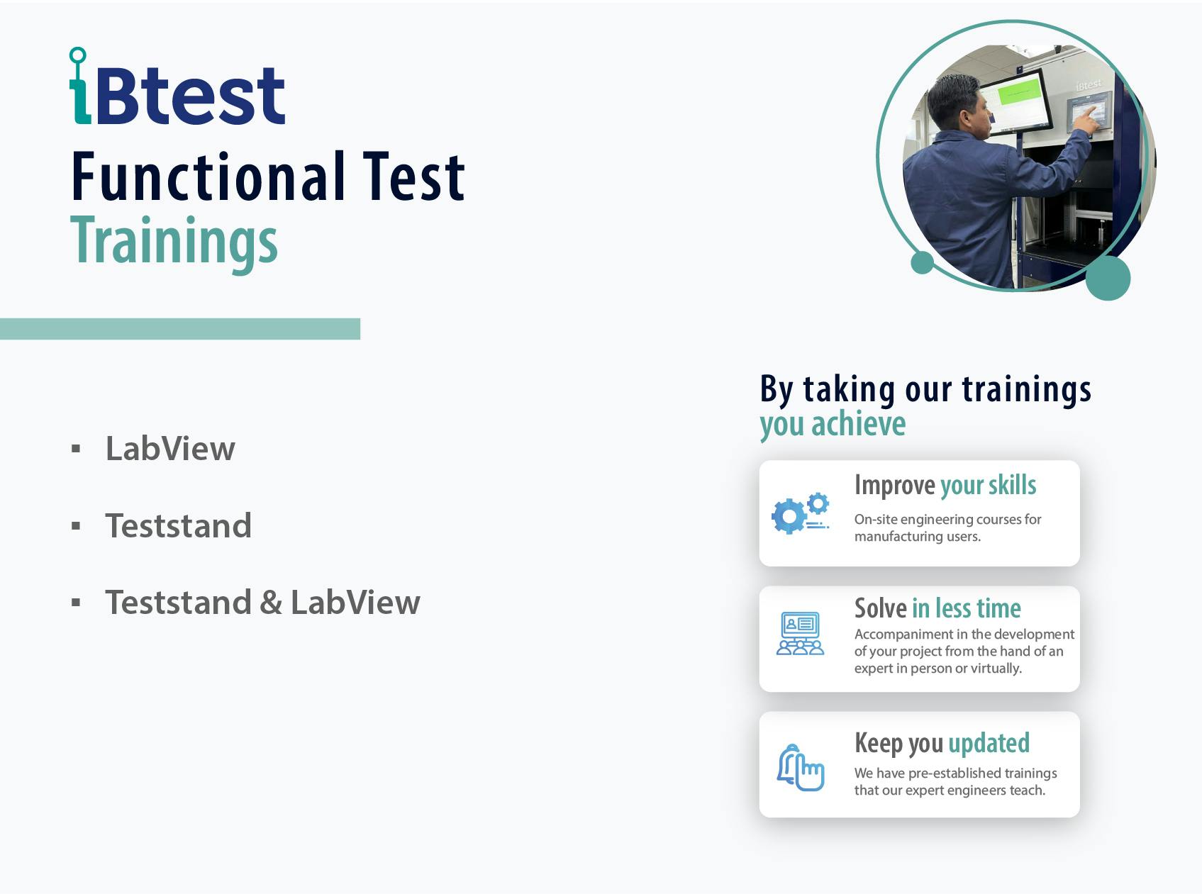 Training for face-to-face and virtual Functional Test