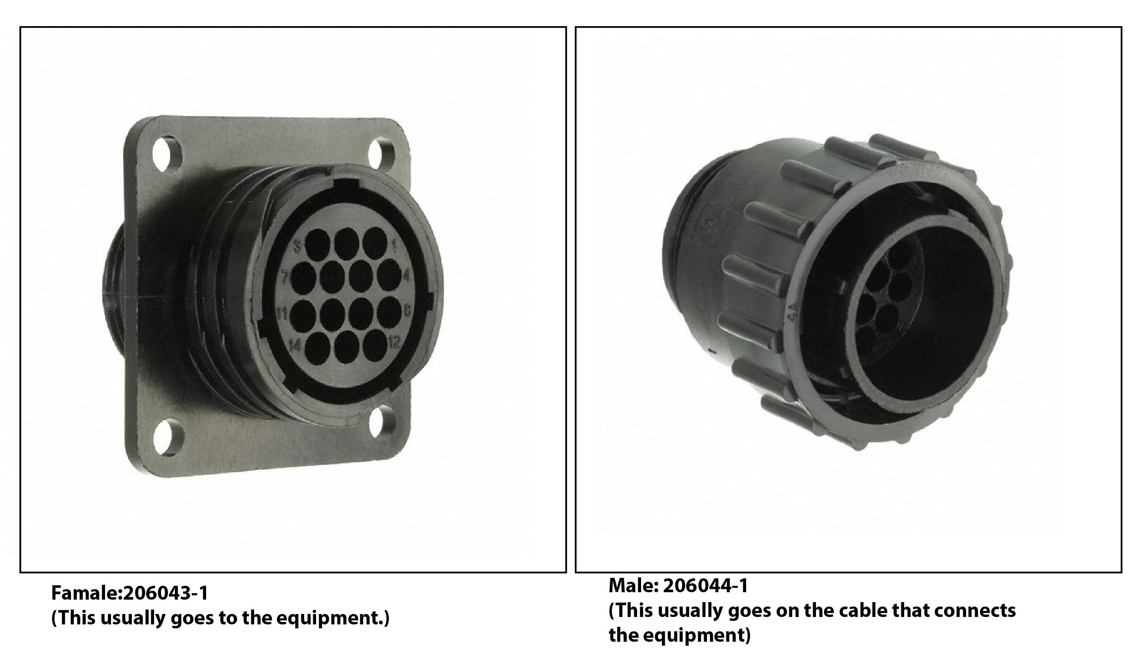 Standard connector